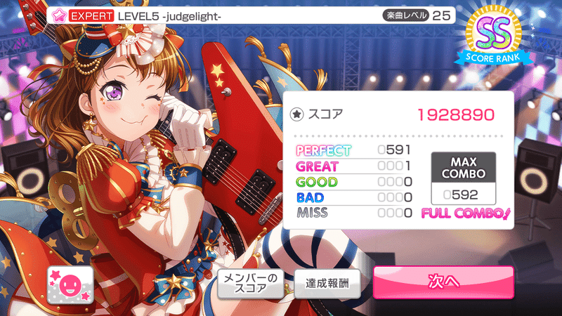 音ゲーのapを目指して見えてきた成長するためのプロセス 脱 やらされている 感 春乃はじめ Note