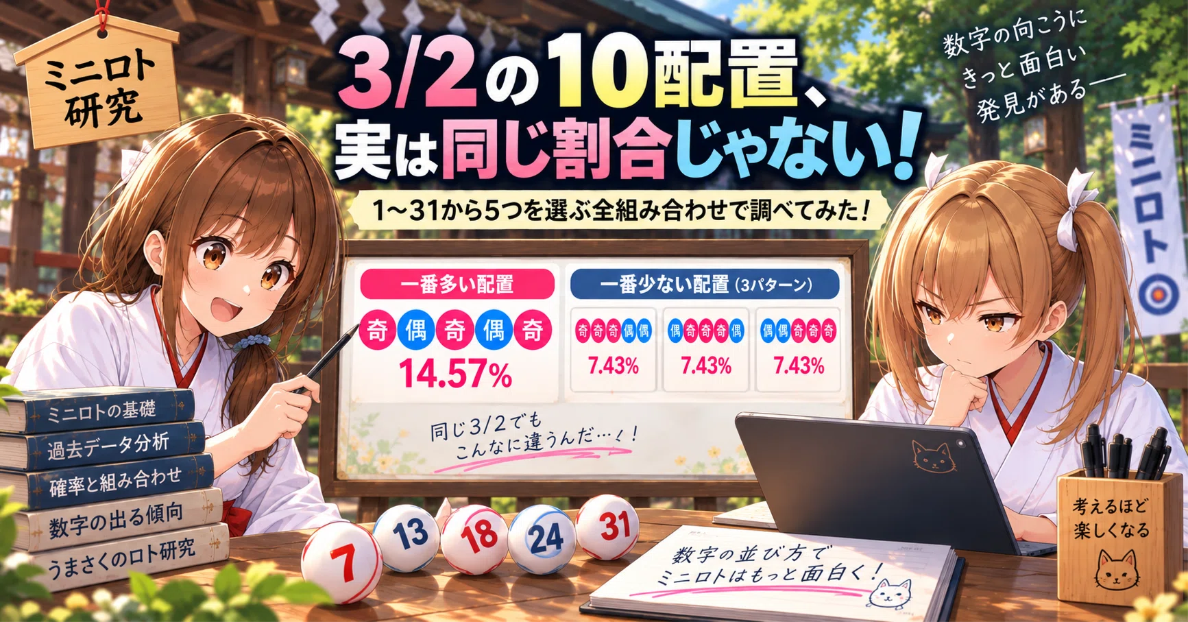 ミニロト研究】奇数3・偶数2が3回連続！奇数は「どの位置」に出ている