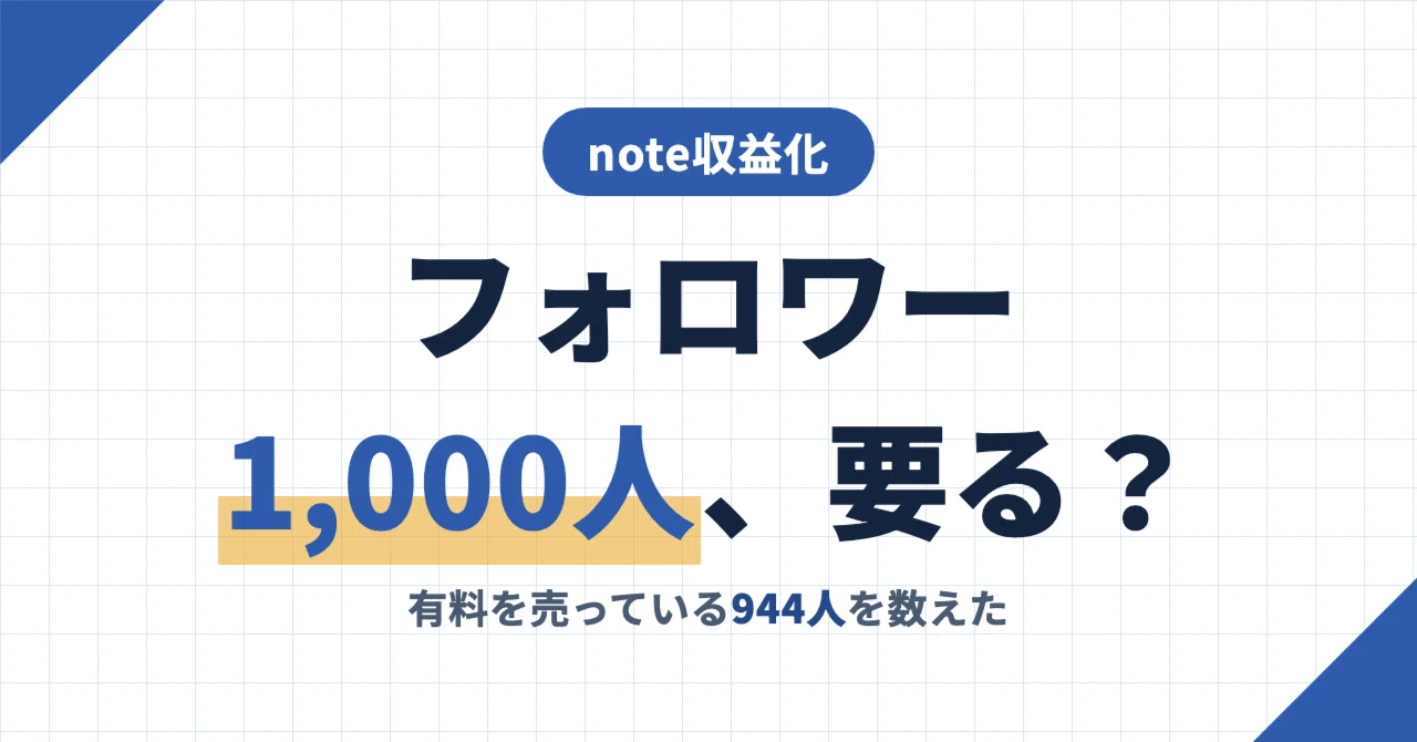 Do You Need 1,000 Followers to Monetize note? | 82% of the 944 People ...