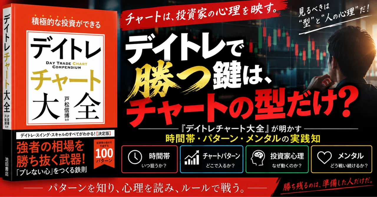 [Book Review] Is the Key to Winning at Day Trading Just "Chart Patterns ...