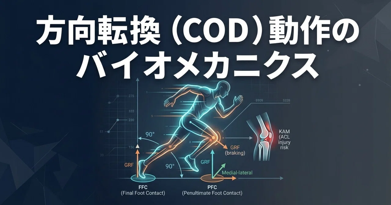 方向転換（COD）動作のバイオメカニクス