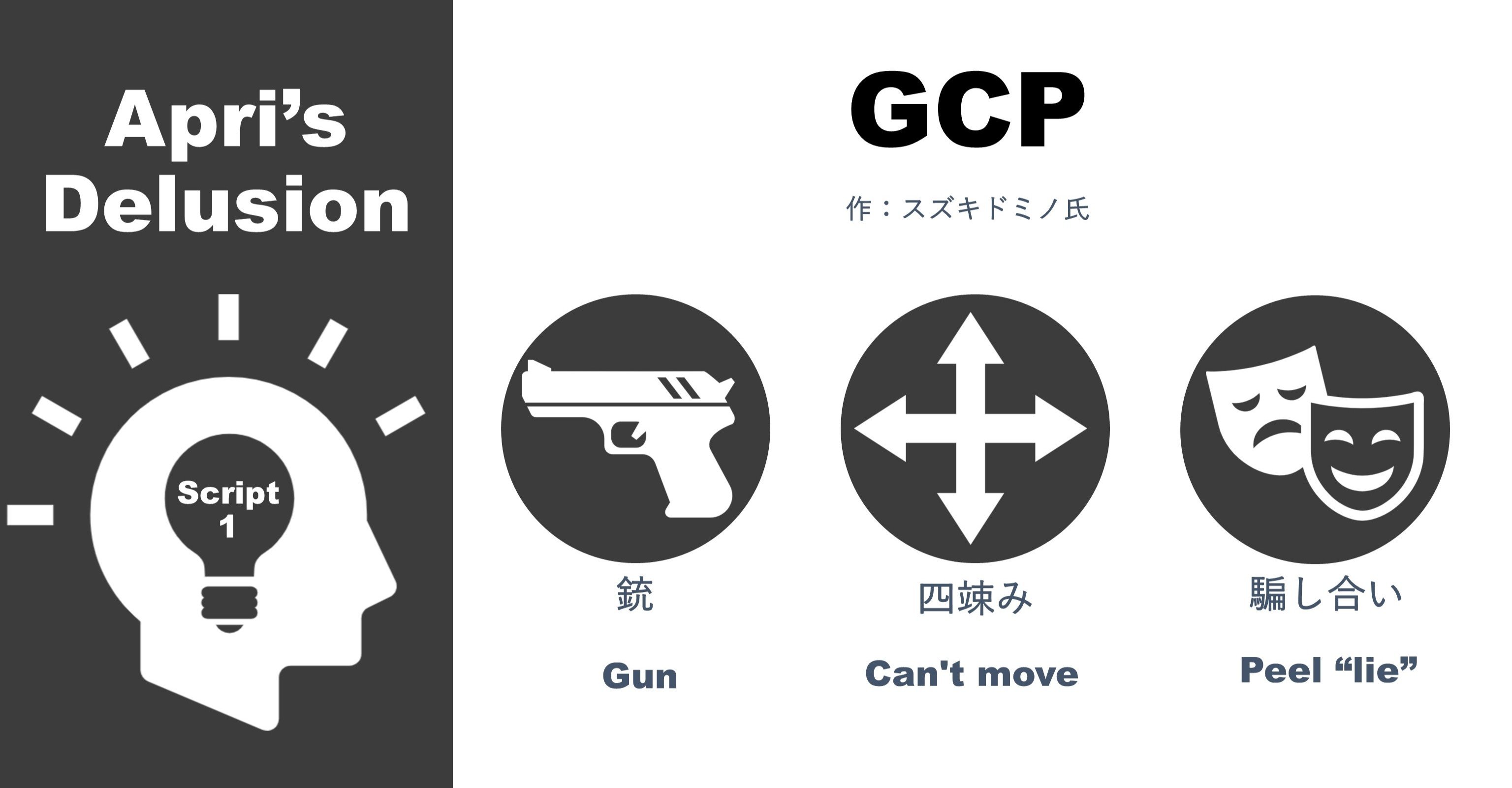 声劇台本で妄想する Apri S Delusion 1 Gcp あぷり Note 声劇台本で妄想する Apri S Delusion 1 Gcp あぷり Note