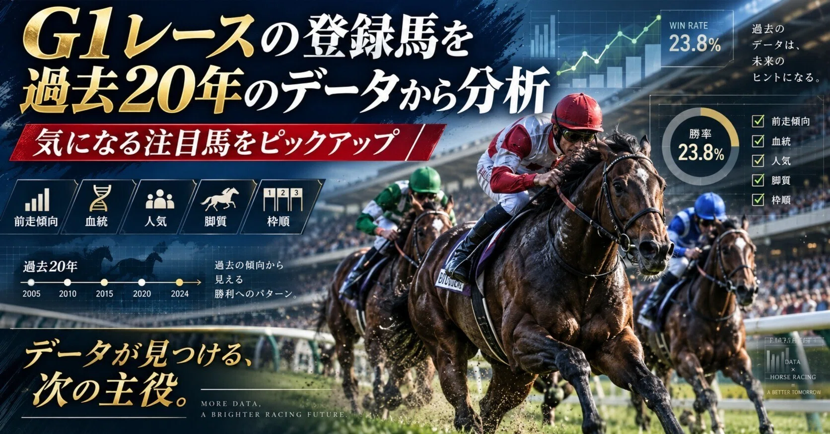 スプリンターズS2026登録馬分析｜過去20年から浮上したワールズエンド