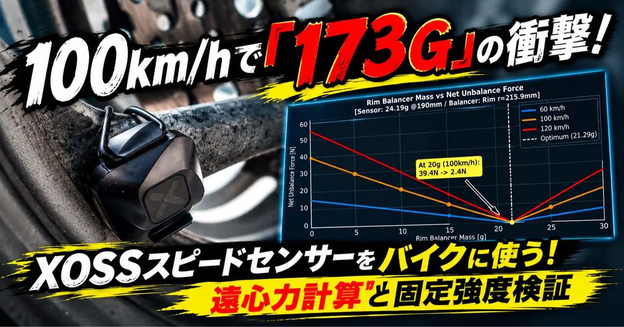 #017 [Gear] Calculation of Centrifugal G on XOSS Speed Sensor and ...