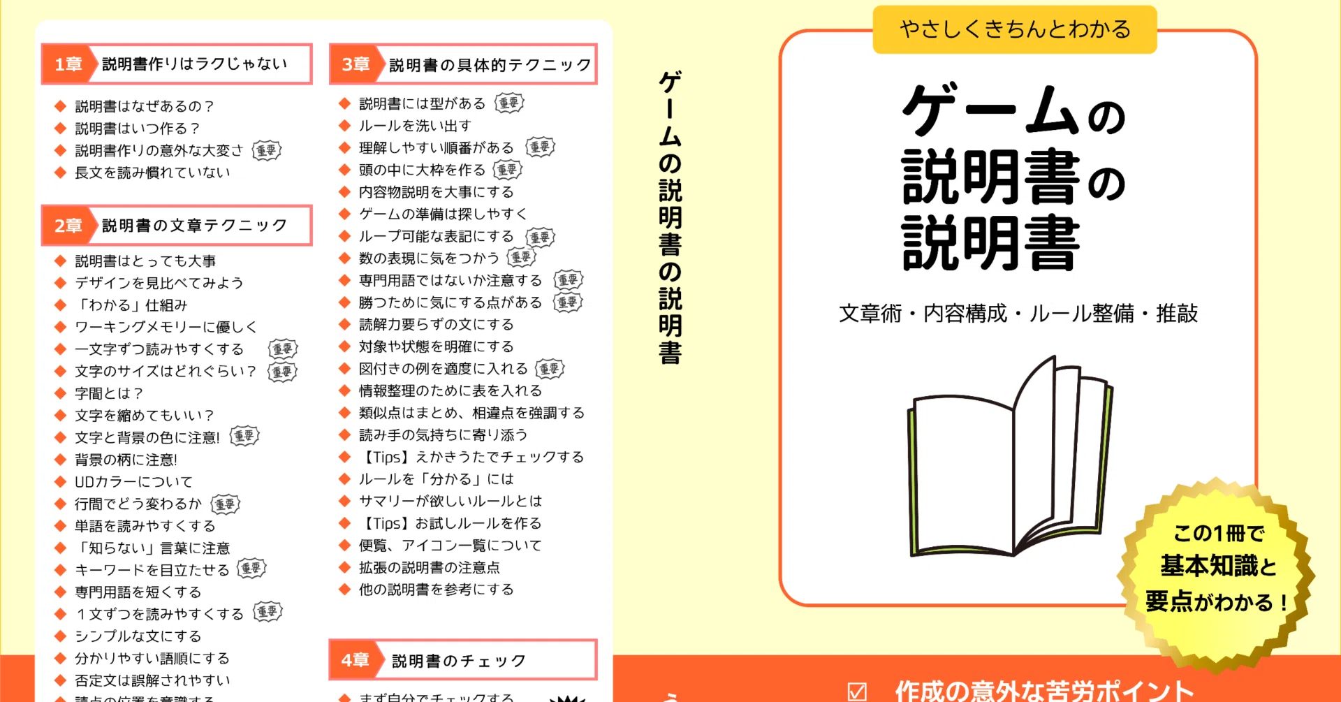 ゲームの説明書の説明書』のためのページ｜うめゆ