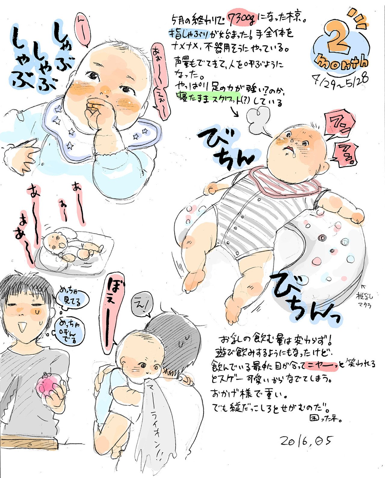 2ヶ月目のりょう あとお食い初め Edyyy Note