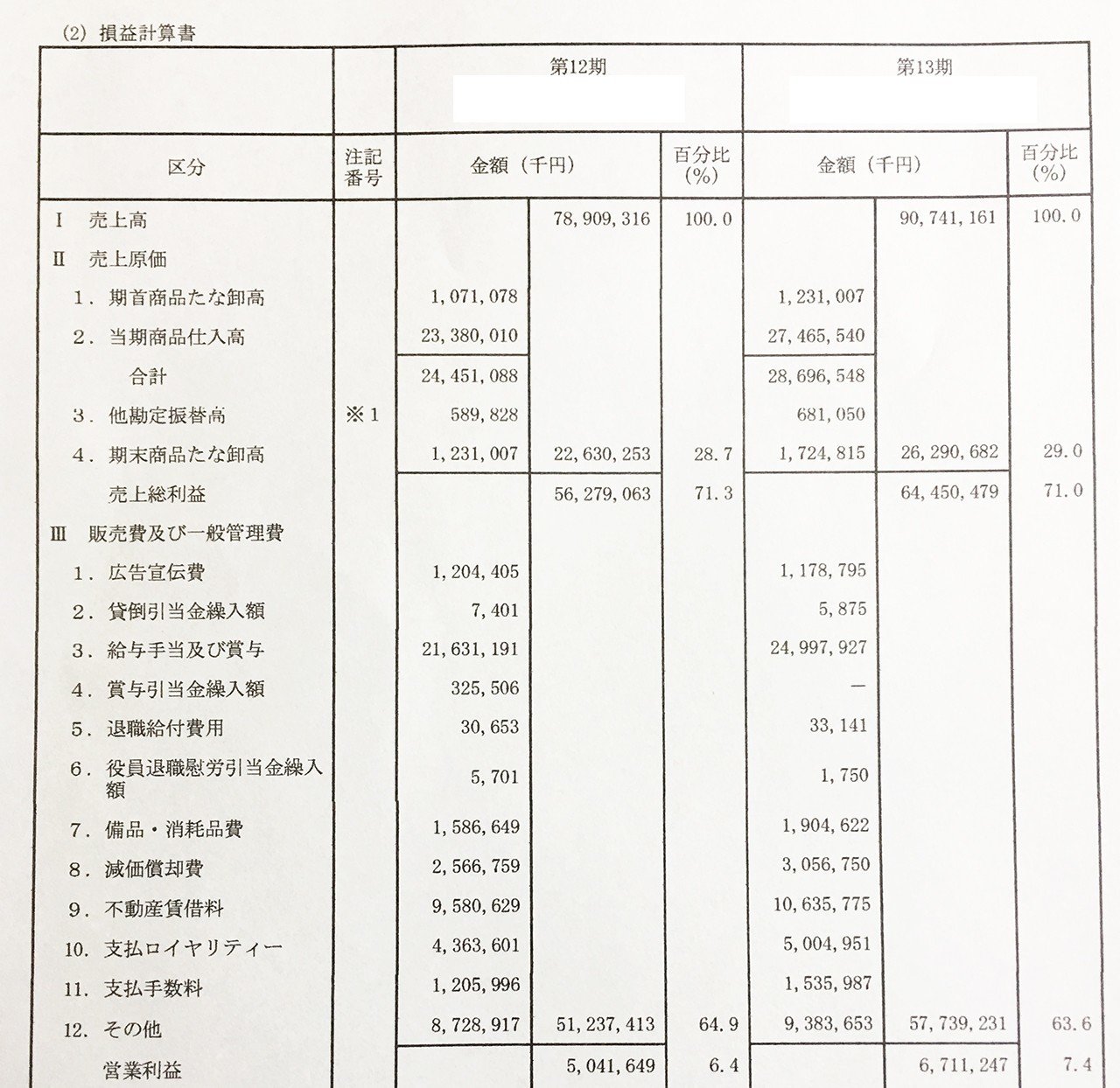 お金の流れが見える図「お金のブロックパズル®️」とは！？｜上