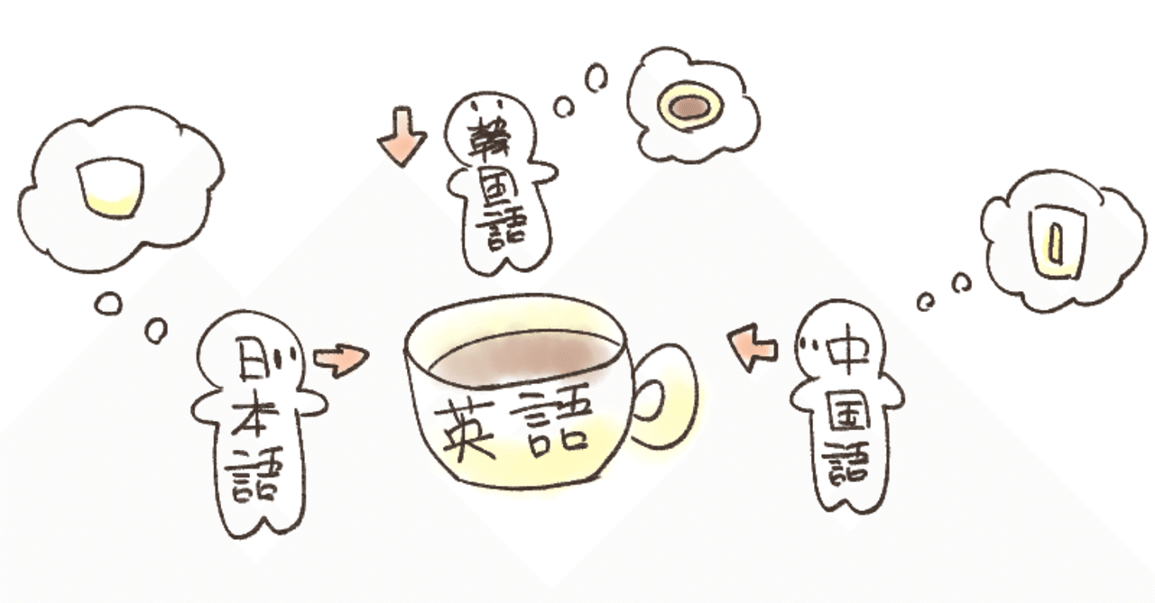 ヒッポ⭐︎韓国語中国語KABAJIN多言語学習セット 韓国語学習に❗ヒッポファミリークラブカバジンシリーズカセット
