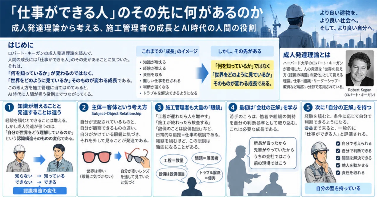 仕事ができる人」のその先に何があるのか成人発達理論から考える、施工
