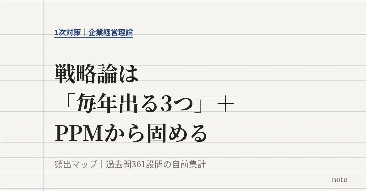 1次・企業経営理論｜戦略論は「毎年出る3つ」＋PPM・アンゾフから