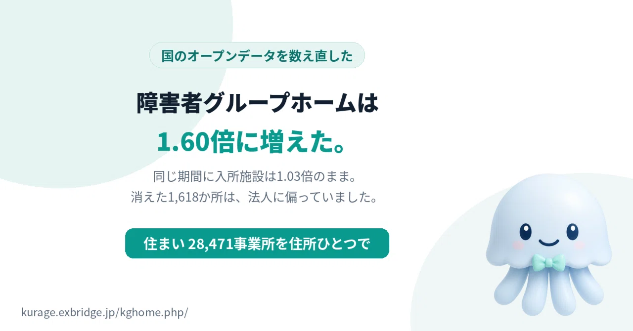 障害者グループホームを16,022か所ぜんぶ並べたら、1つの会社に法人番号が6つついていた｜BittensorMan
