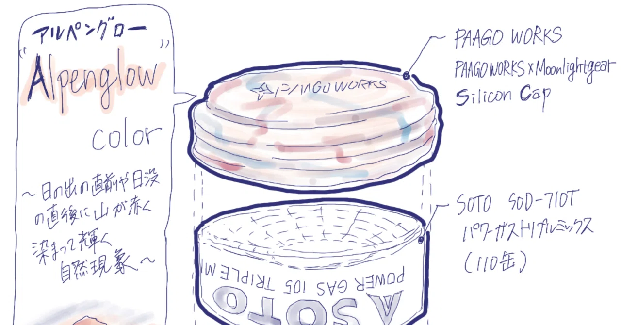 Gear Obsession #3 PAAGO WORKS Silicone Cap: Gear that makes