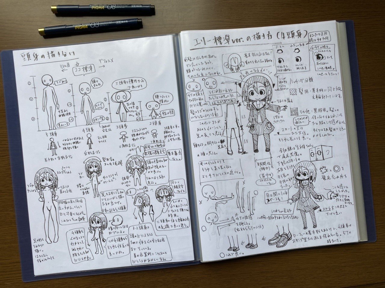 苦手意識を解消するイラスト チューニングのコツtop５ 後編 ブチオのらくがき考