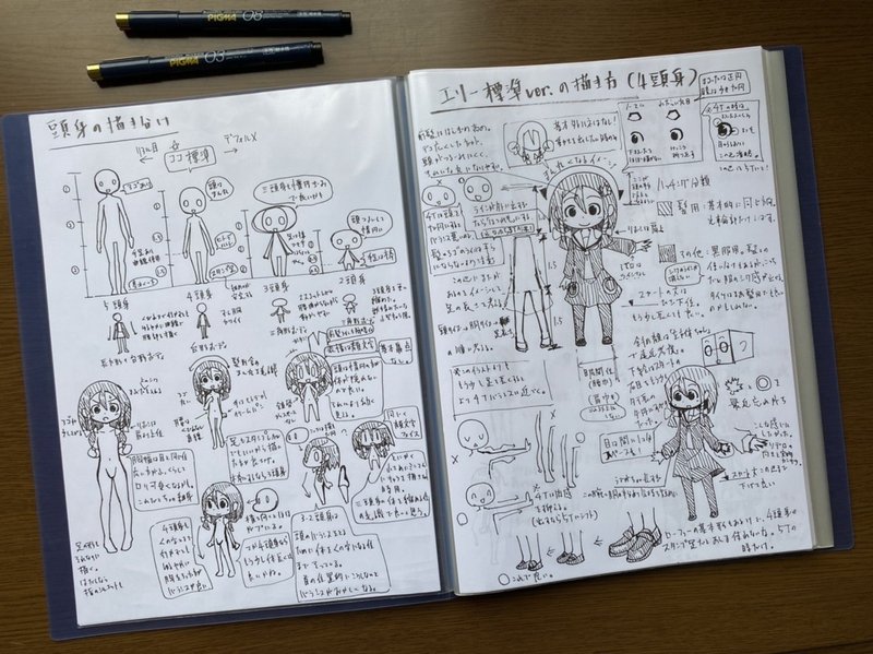 苦手意識を解消するイラスト チューニングのコツtop５ 後編 斑尾ツバメ Note