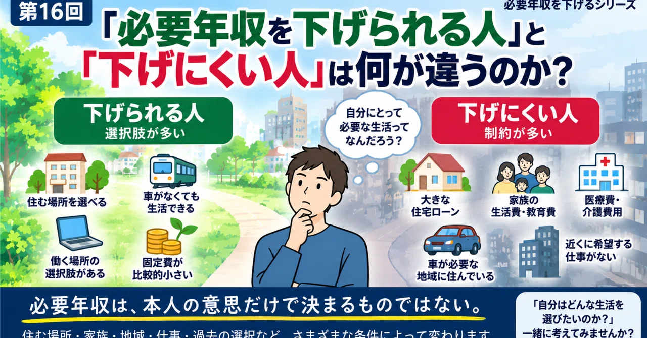 第16回 「必要年収を下げられる人」と「下げにくい人」は何が違うのか？｜精神障害2級投資家 K