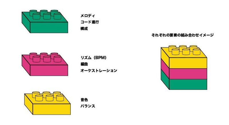 アートボード 1-80