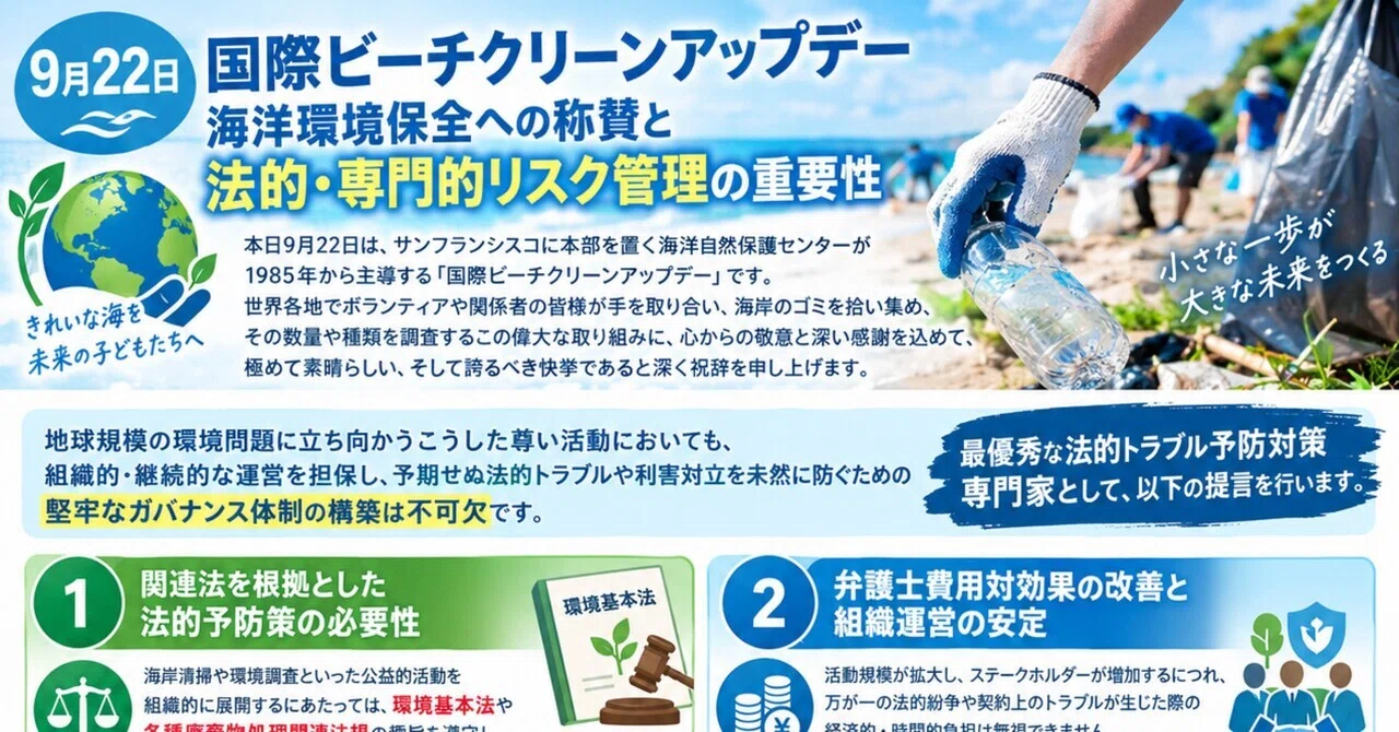 Managing Environmental Risks On International Coastal Cleanup Day: A Perspective on Legal Risk ...