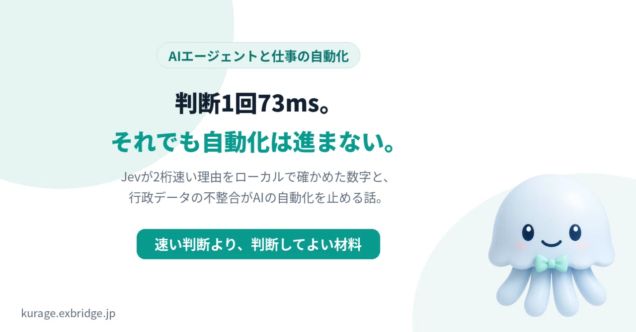 Jev(TypeSafe AI)は何が違うのか。AIエージェントでは仕事は自動化されない理由と、手元で試した判断1回73ms、行政データの不整合がAI自動化を止める話|BittensorMan