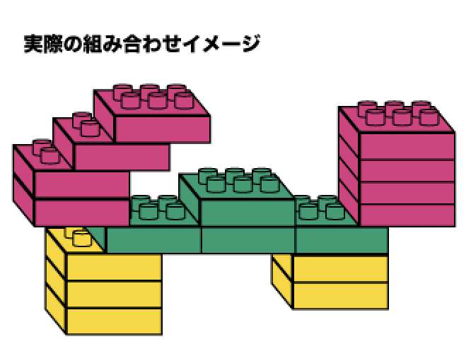 スクリーンショット 2020-08-01 19.56.32