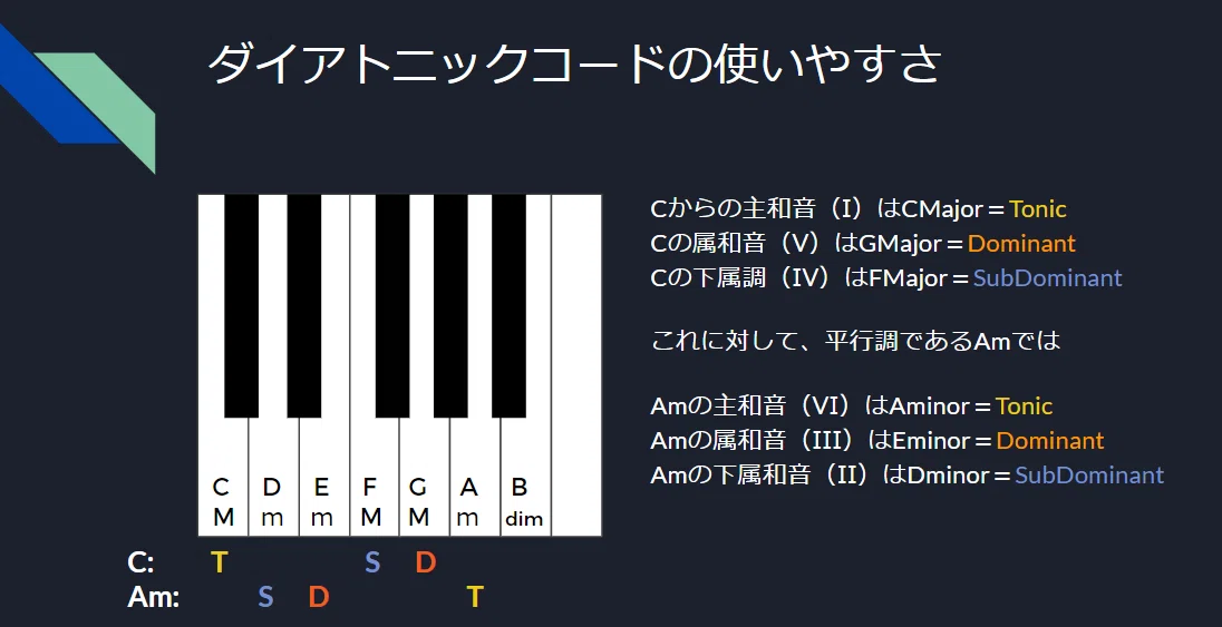 画像27
