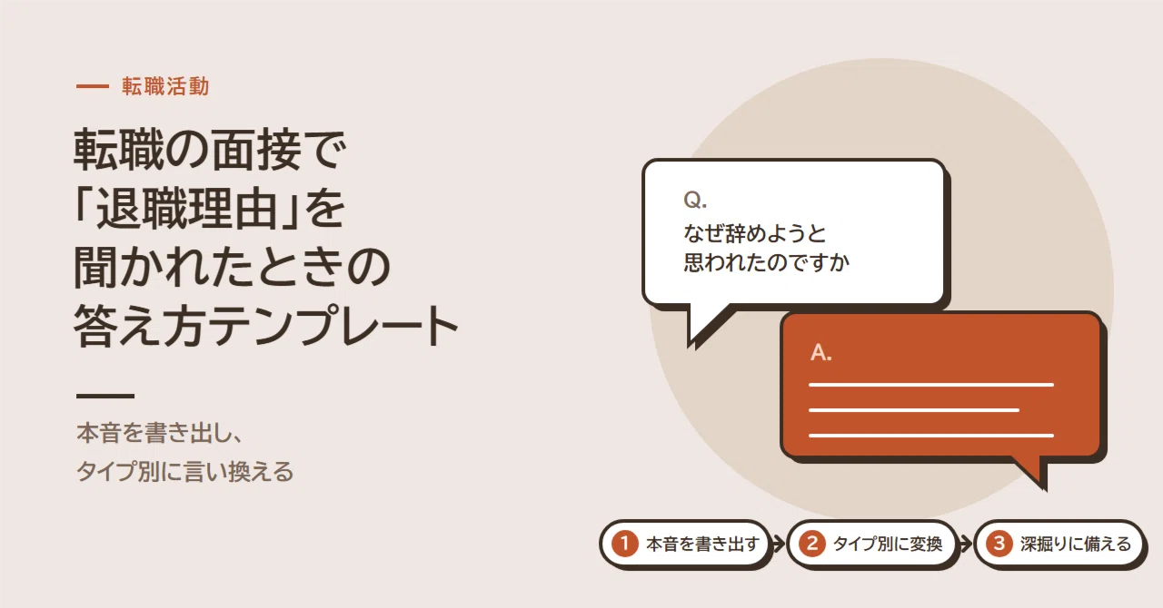 Templates for Answering 'Why Are You Leaving Your Job?' in Interviews｜ぬた