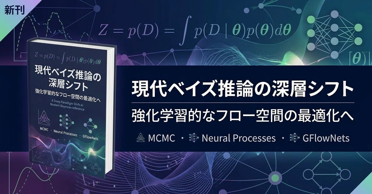 Towards Reinforcement Learning-based Flow Space Optimization: A Deep ...