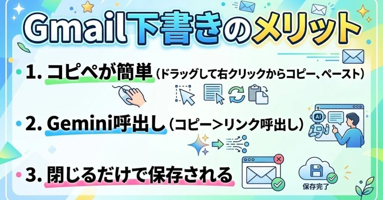 Gmail Drafts x Gemini: A Secret Trick for Fast Image Generation｜hanaki777