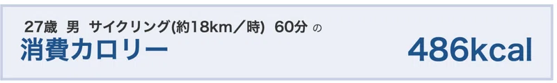 いろんな消費カロリー調べてみたら予想以上に面白かった件 ロブスター Note