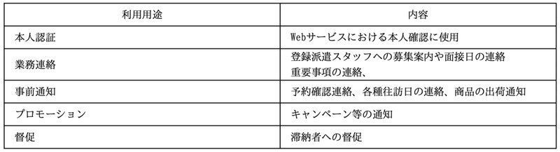 スクリーンショット 2020-08-01 22.06.46