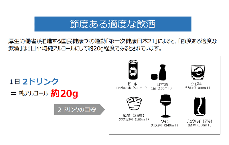 スクリーンショット 2020-08-01 21.56.02