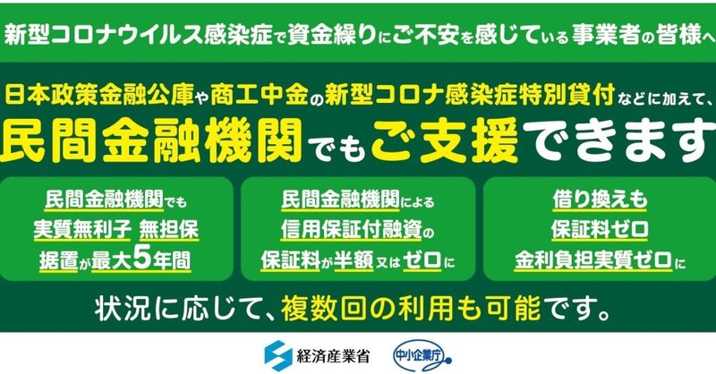 地方銀行が今 忙しいらしい てらけん 伊豆おこしプロジェクト Note 地方銀行が今 忙しいらしい てらけん 伊豆おこしプロジェクト Note
