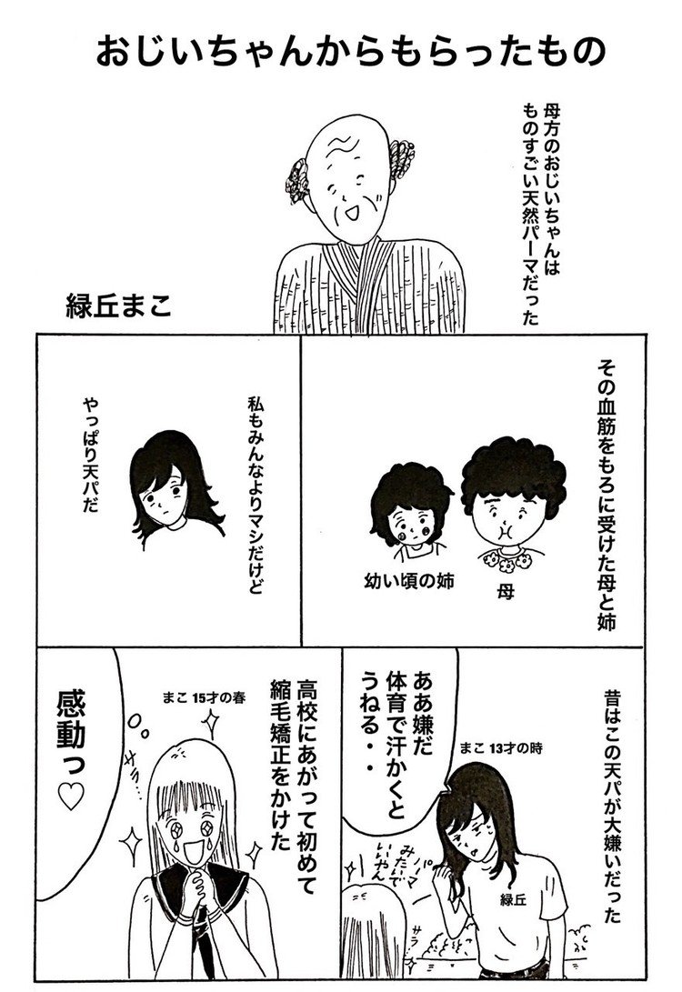 おじいちゃん の定番タグ記事一覧 Note つくる つながる とどける おじいちゃん の定番タグ記事一覧 Note つくる つながる とどける