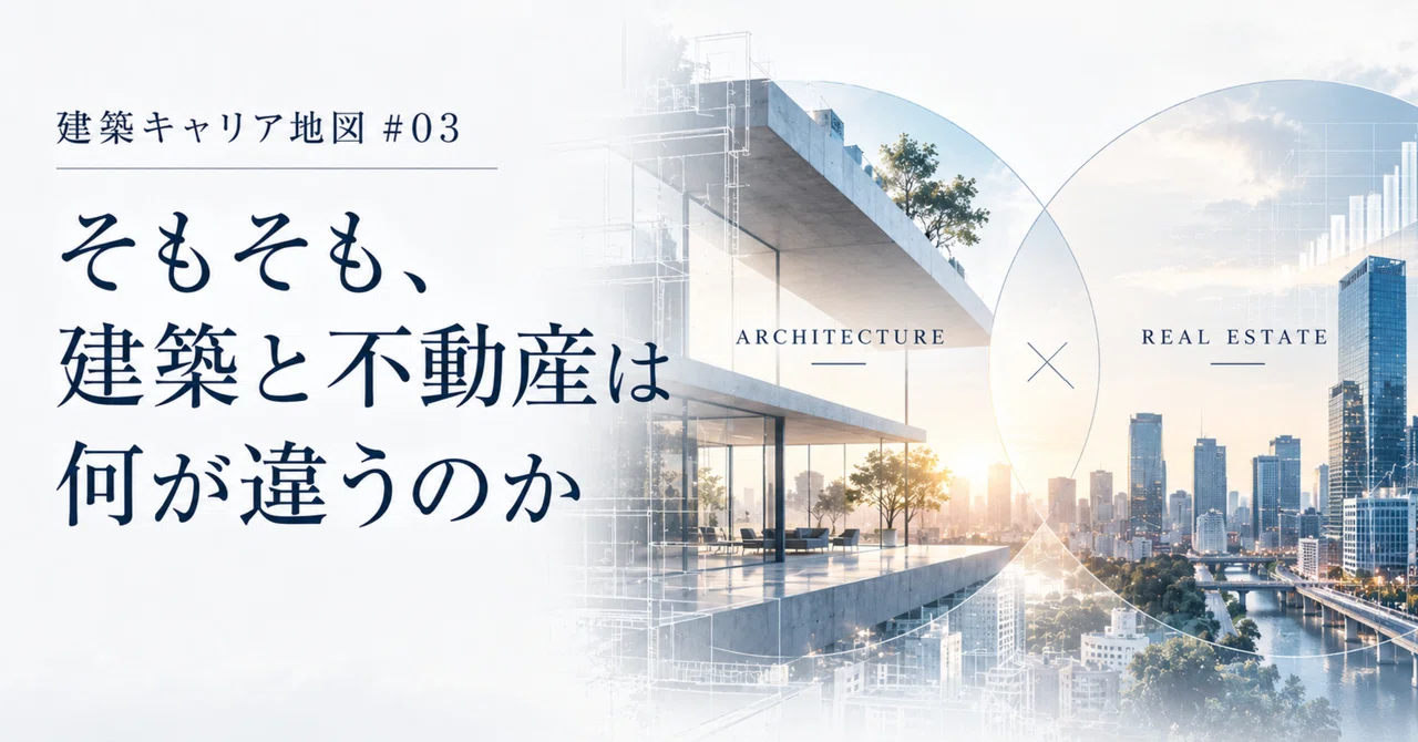 To Begin With, What Is the Difference Between Architecture and Real ...