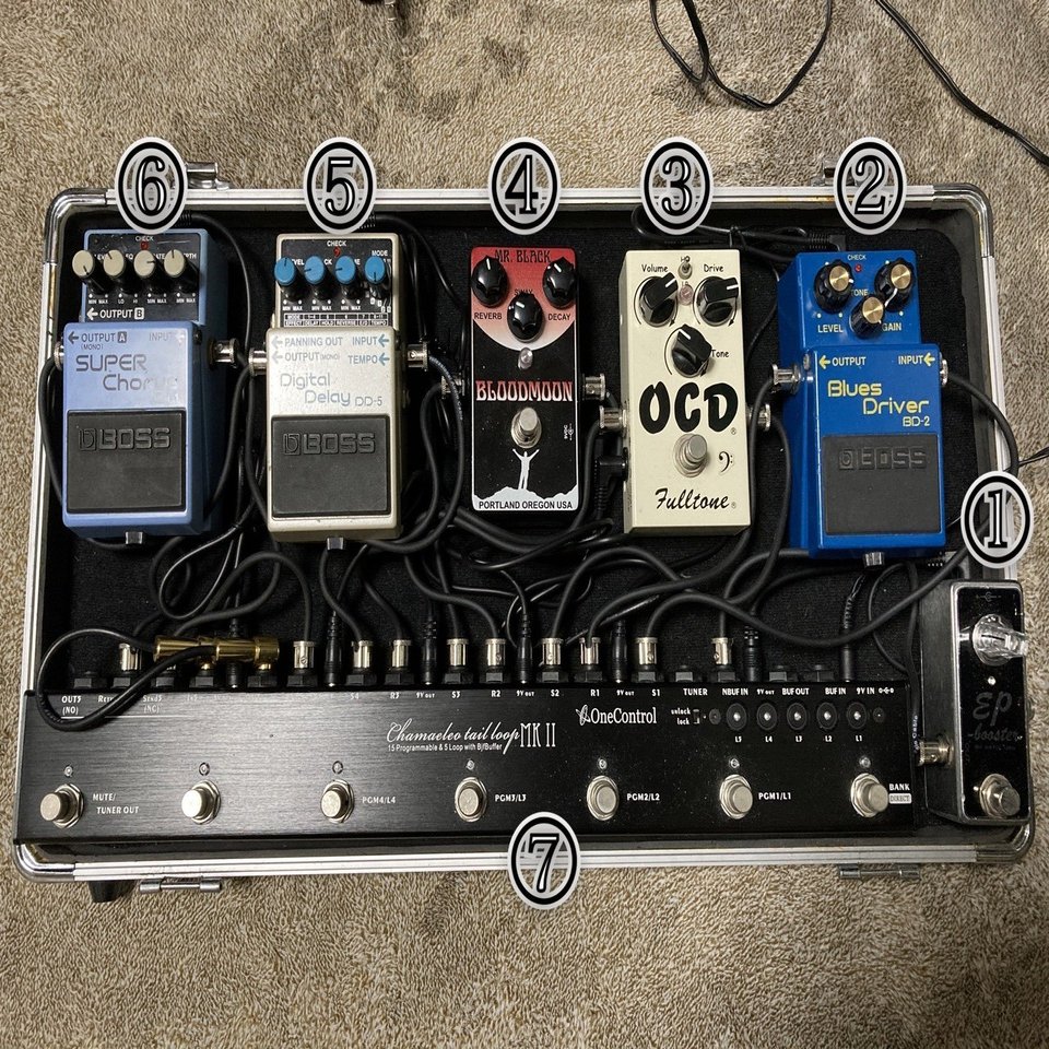 Team:M 第20回 機材紹介｜Team:M Guitar