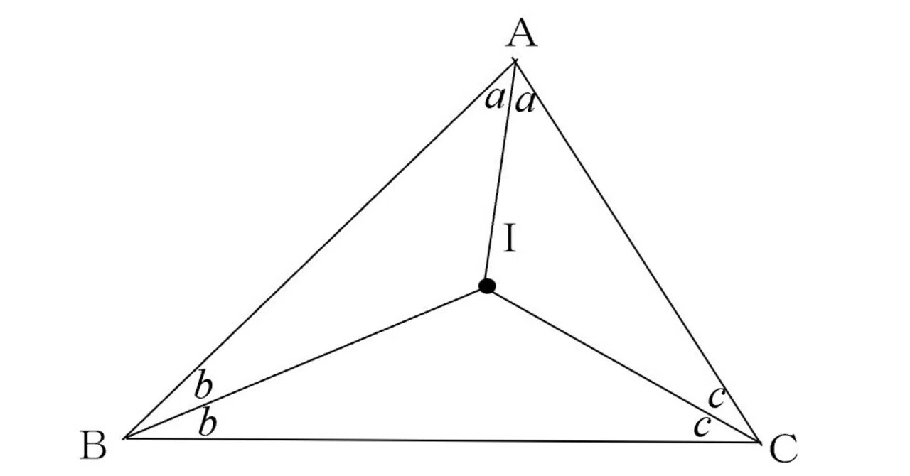 Incircle and Incenter｜谷津綱一｜数オリ・数学オリンピック幾何解説