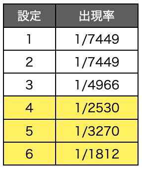 スクリーンショット 2020-08-02 0.09.48