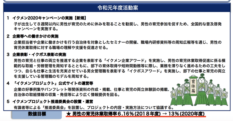 スクリーンショット 2020-08-02 0.36.09