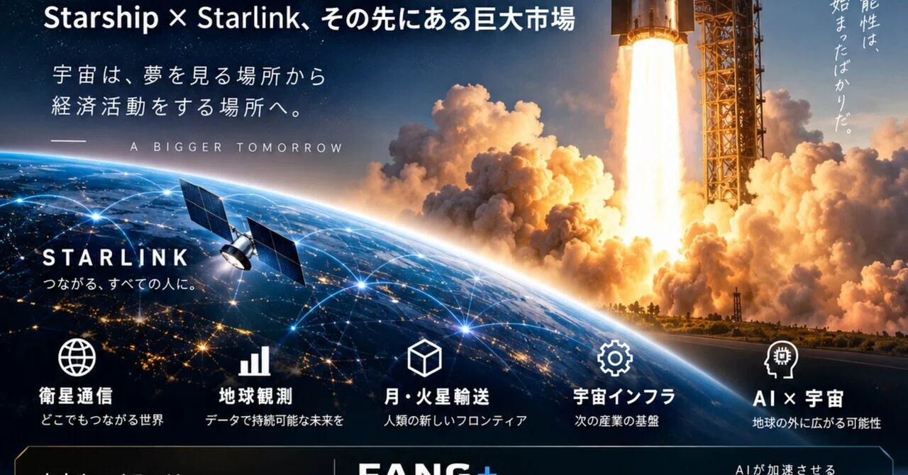 🚀 The Future of the 'Space Economy' Changed by SpaceX: Starship × ...