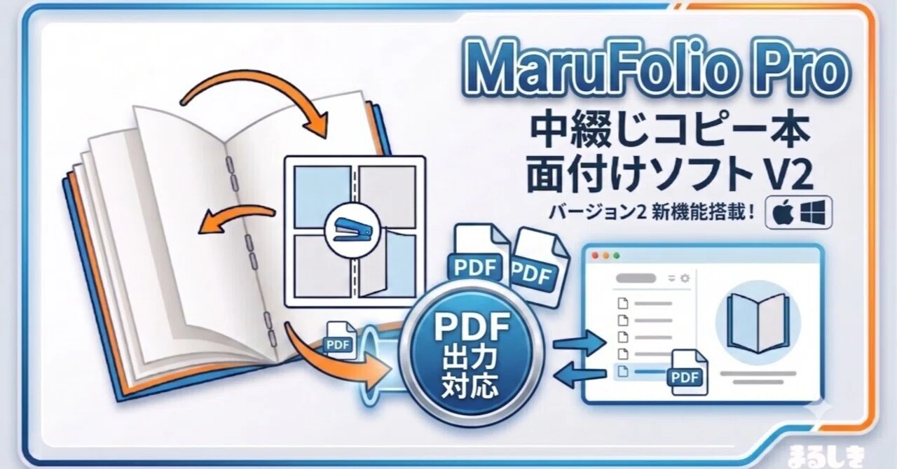 [Super Summary] Automate imposition for doujin copybooks and ZINEs ...