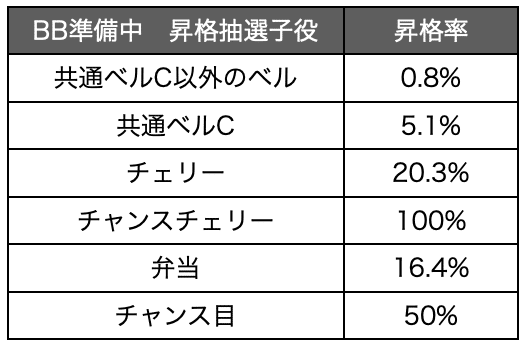 スクリーンショット 2020-08-02 3.36.29