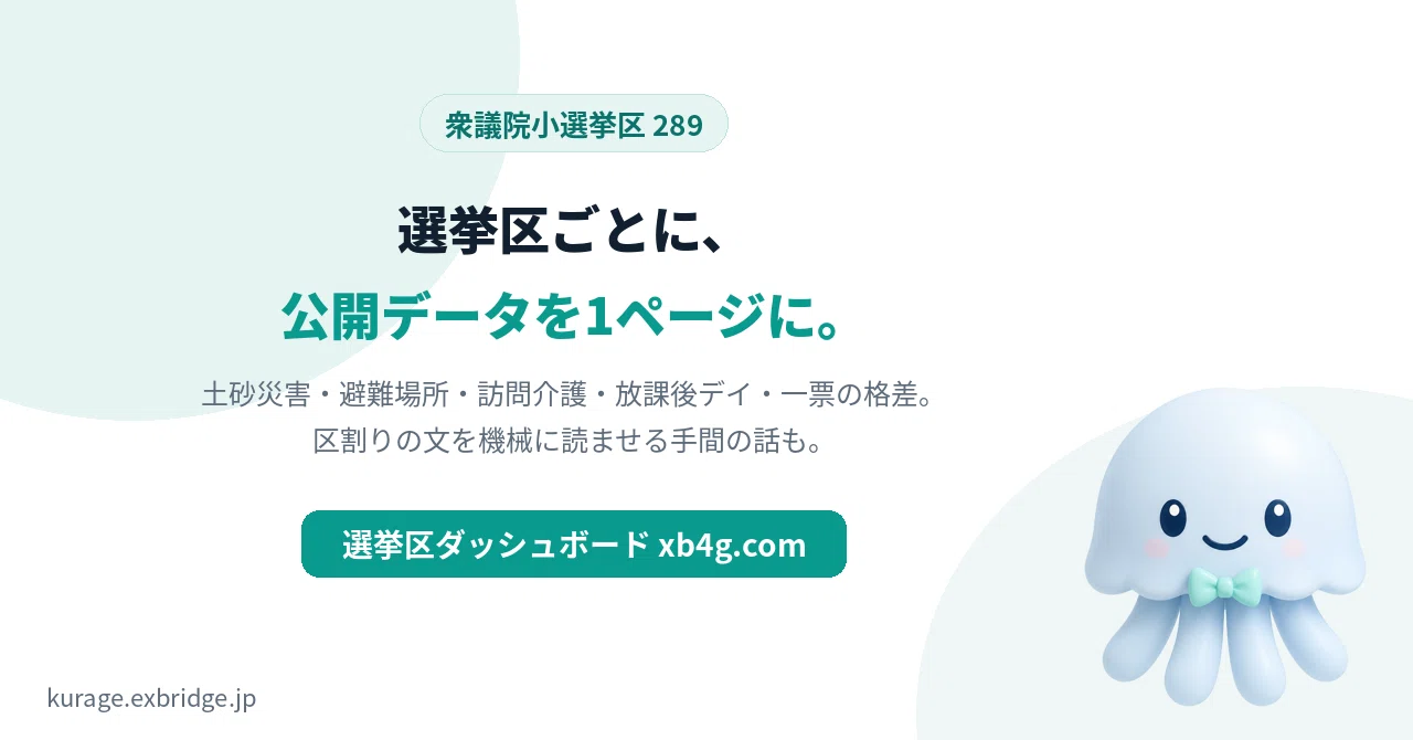 衆議院 選挙区289を1ページずつ。小選挙区ダッシュボード（土砂災害・避難所・訪問介護・一票の格差）を公開した話と、区割りの文を機械に読ませる手間｜BittensorMan