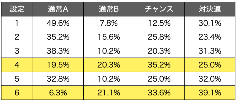 スクリーンショット 2020-08-02 5.44.20