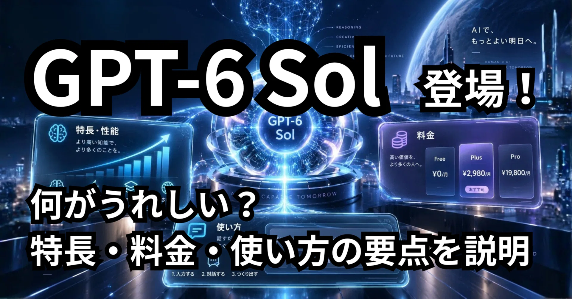 GPT-6 Sol」登場！何がうれしい？特長・料金・使い方の要点を説明