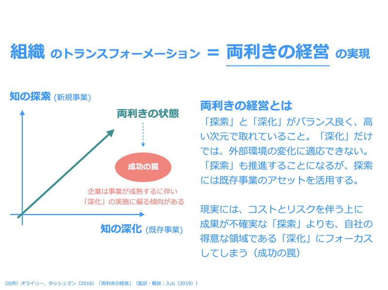 スクリーンショット 2020-08-02 7.36.21