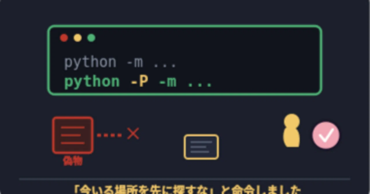 31. I told Python, 'Don't look in the current directory first'｜ド素人。