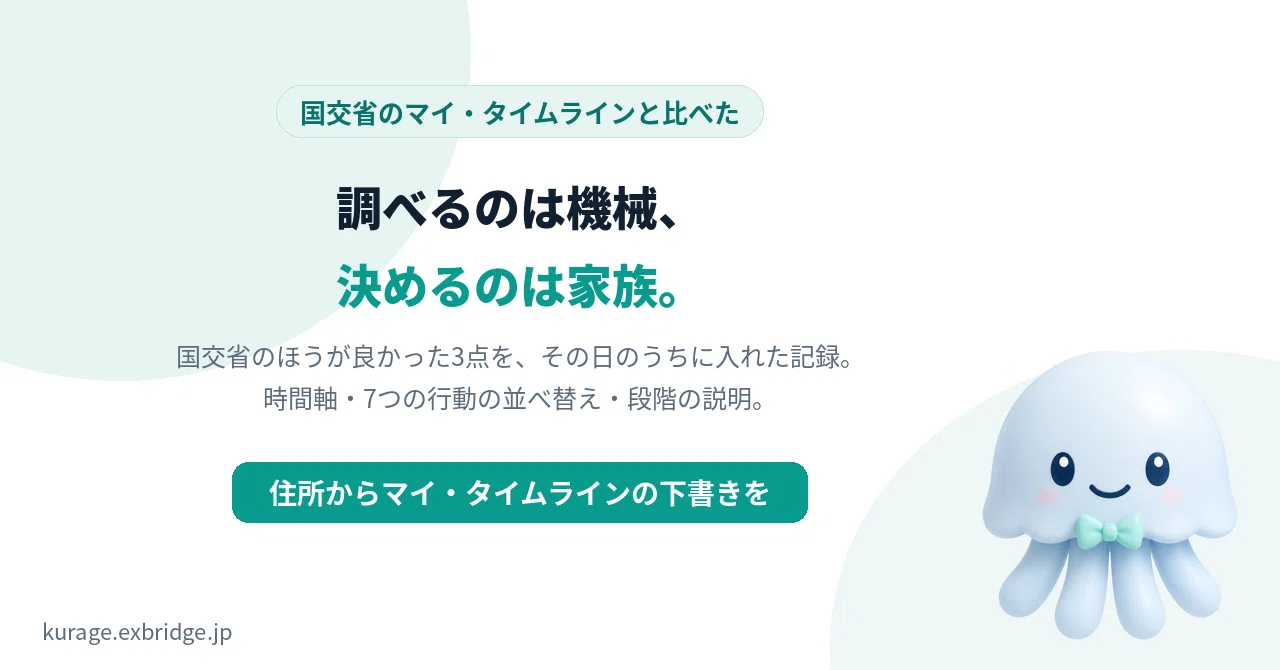 マイタイムラインを住所から作る道具を、国土交通省の様式と比べて直した。時間軸・7つの行動の並べ替え・段階の説明を、その日のうちに入れた記録｜BittensorMan