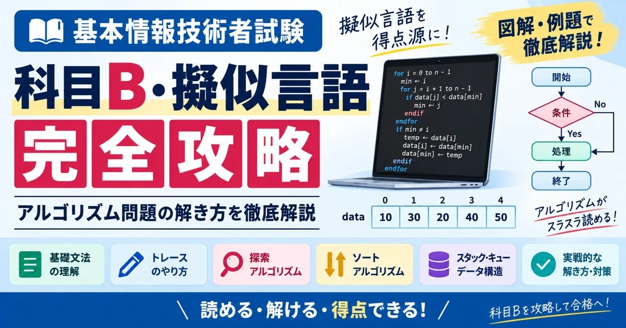 [Basic Information] Subject B/Pseudo-language Complete Strategy ...