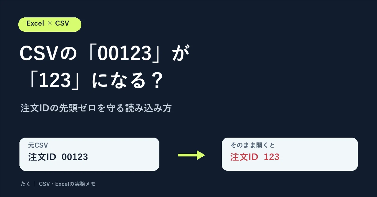 Why does CSV order ID '00123' become '123' in Excel?｜たく