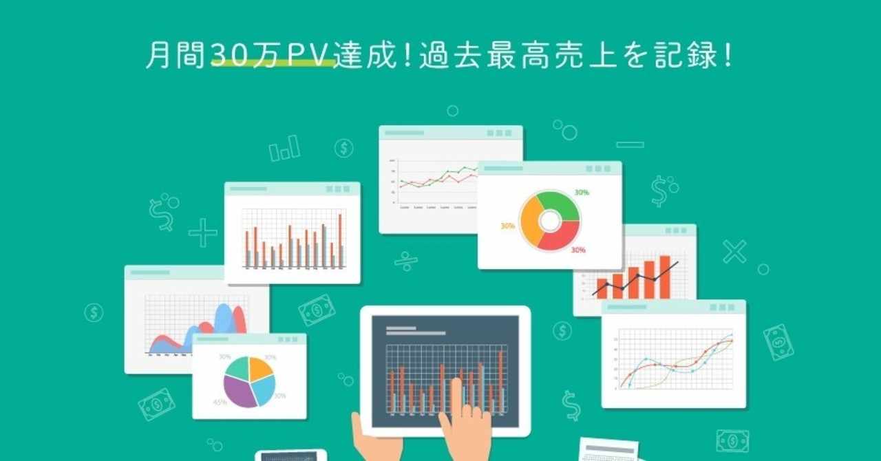 スマホアプリ 広告収入 仕組み