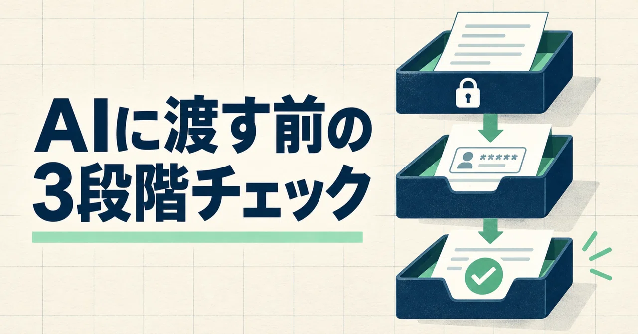 A 3-step check before handing text to AI. A small habit to check work ...